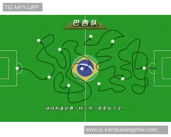 世界杯新闻北京足球队边路渗透战术革新探索与实践分析